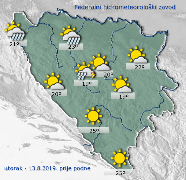 hipertenzija lijekovi za bradikardije ruski doktor vezbe za visok pritisak